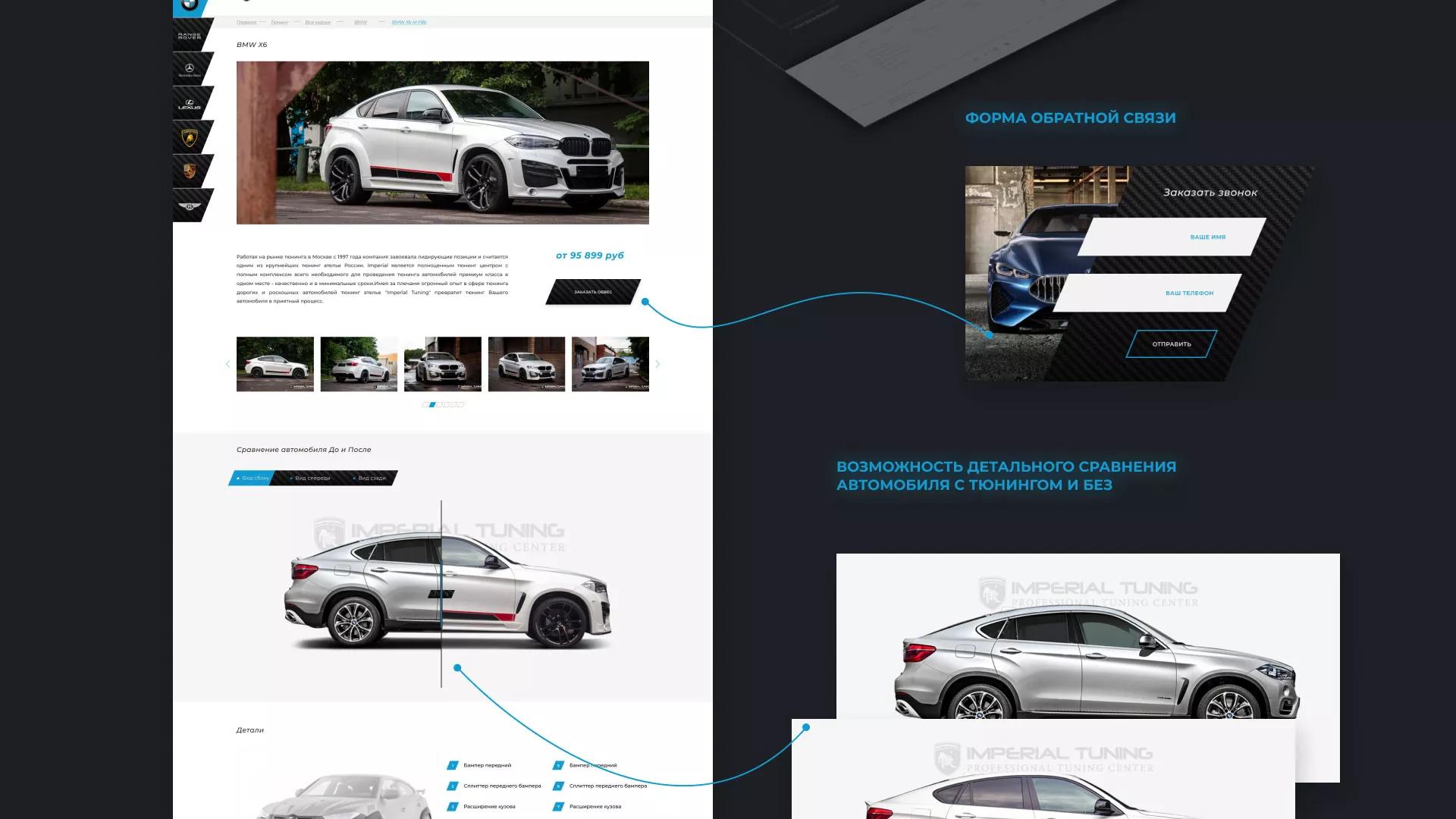 Создание сайта тюнинг-ателье «Imperial Tuning» в Щиграх