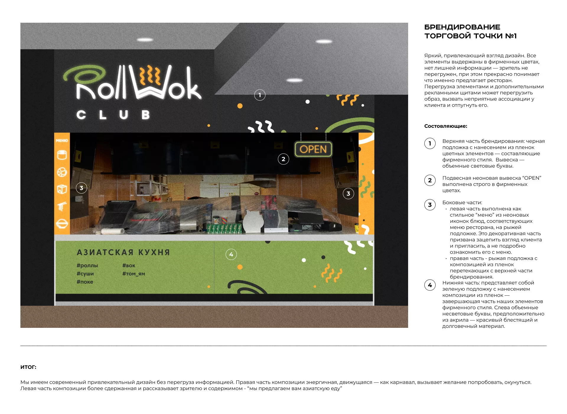Брендирование торговых точек суши-бара «Roll Wok Club» в Щиграх
