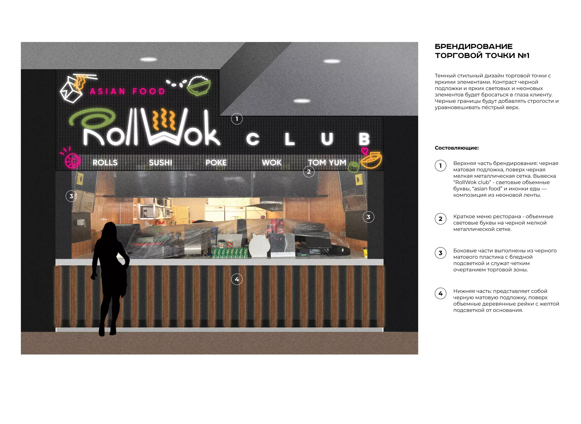 Брендирование торговых точек суши-бара «Roll Wok Club» в Щиграх